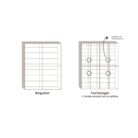 Technogel Techno 2.0 Boxspring