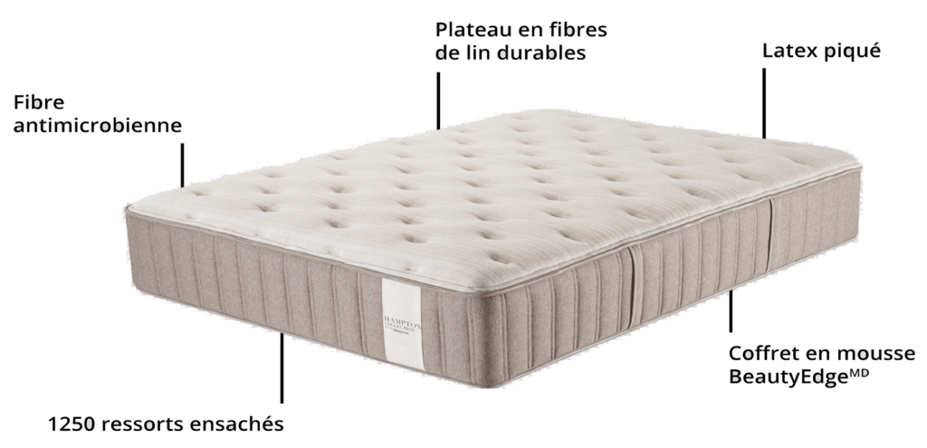 hampton mattress features hampton mattress features