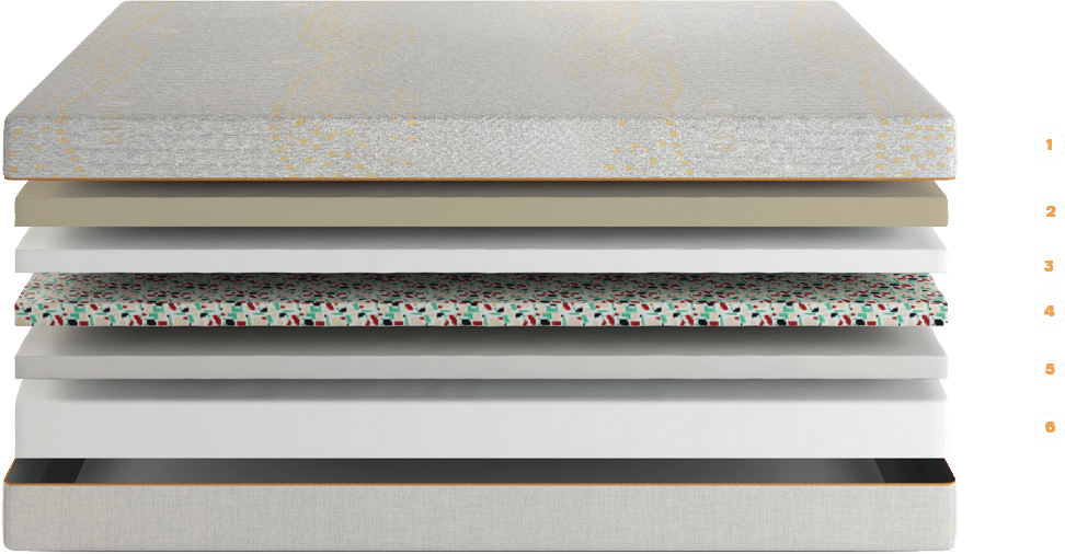 MATTRESS JUMP ECO MOOD2.0 LAYERS copie MATTRESS JUMP ECO MOOD2.0 LAYERS copie