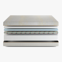 JUMP ECO FLOW MATELAS COUCHES